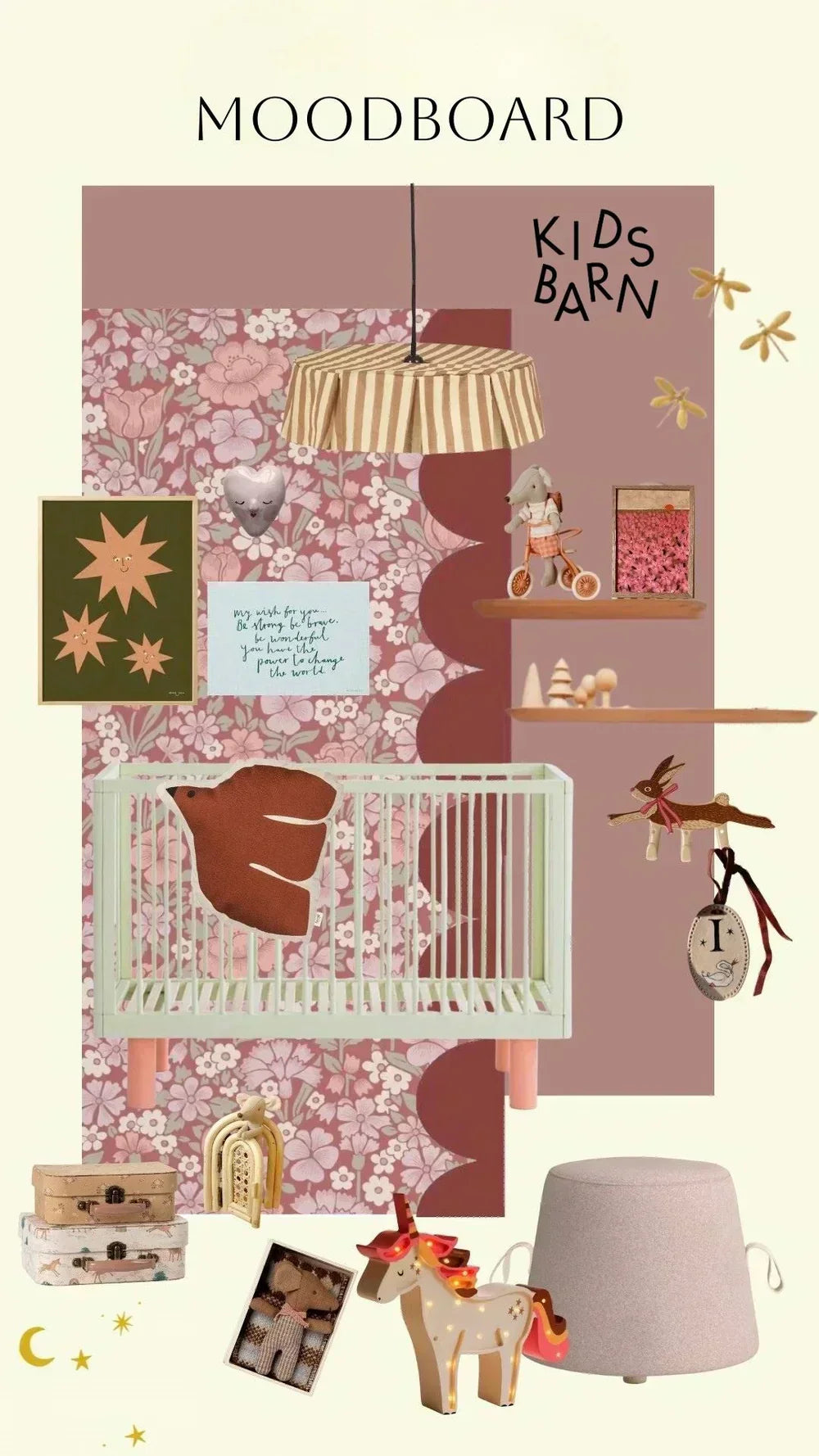 Romantische meisjes babykamer met bloemenbehang